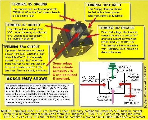Work light wiring question | Green Tractor Talk